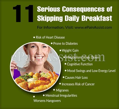 Risks of skipping breakfast