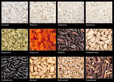 Risotto Types Of