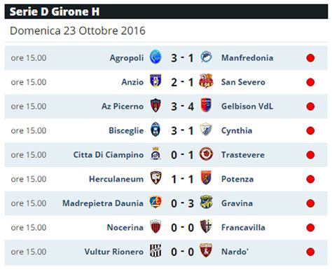 Risultati Serie D Girone H Live