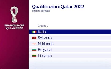 risultati qualificazioni mondiali 2022