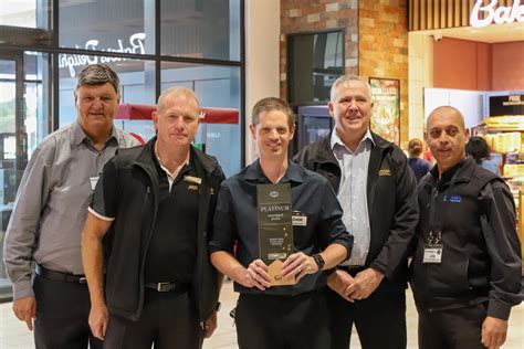 Ritchies Management Group