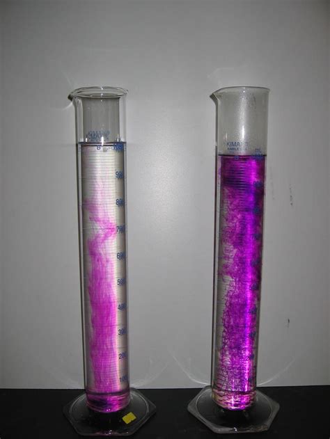 Purple liquid in glass beaker High Resolution Stock Photography and