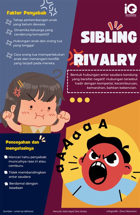 rivalry sibling 2