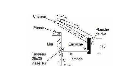 Détail rive latérale et solin en zinc (2021)