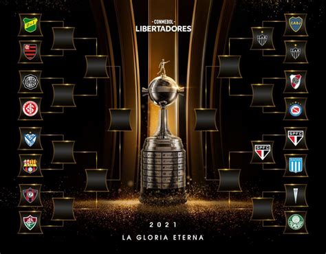 river copa libertadores 2021