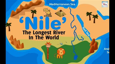 river nile facts for kids