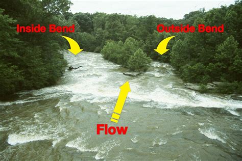 River Strainer Definition