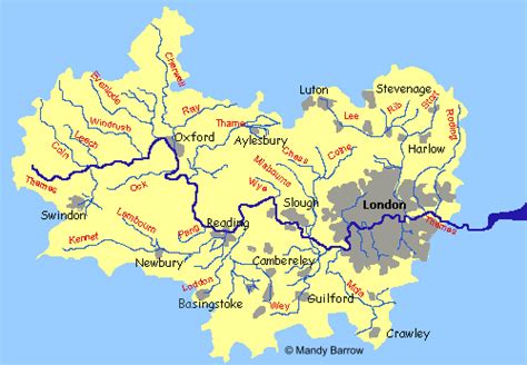 river thames drainage basin