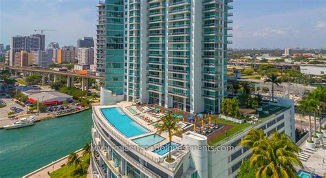 Riverfront Condos Miami