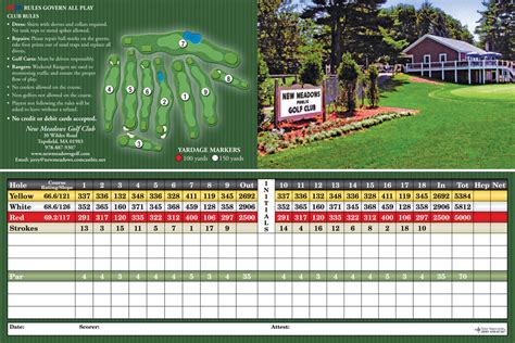 riverlakes golf course scorecard
