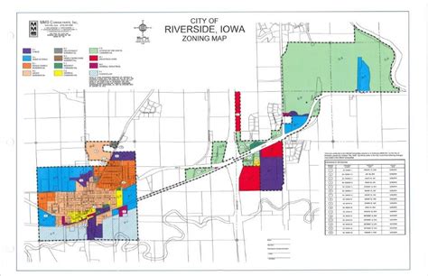 Riverside City Zoning Code
