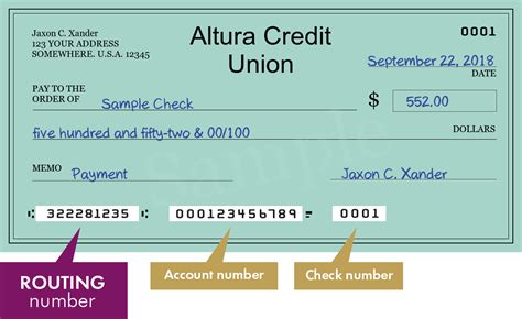 riverside federal credit union routing number