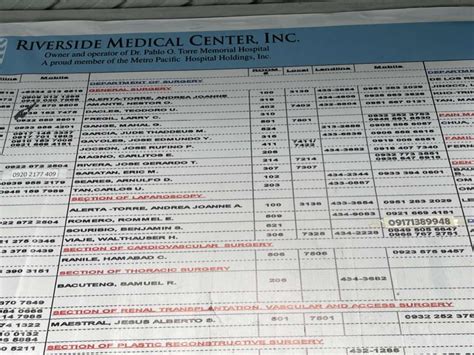 riverside medical center list of doctors