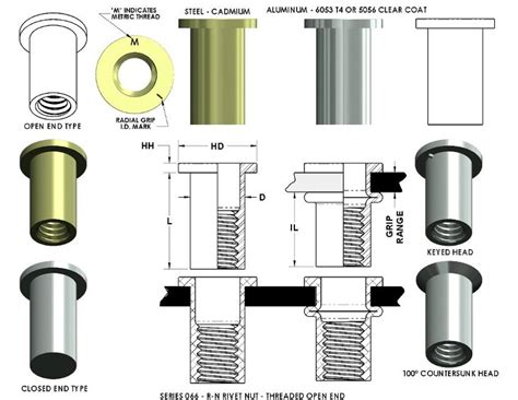 Rivet Nut Cad Drawing