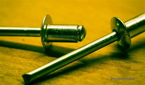 Rivet Up Meaning