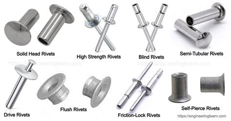 Rivets Fastening Materials