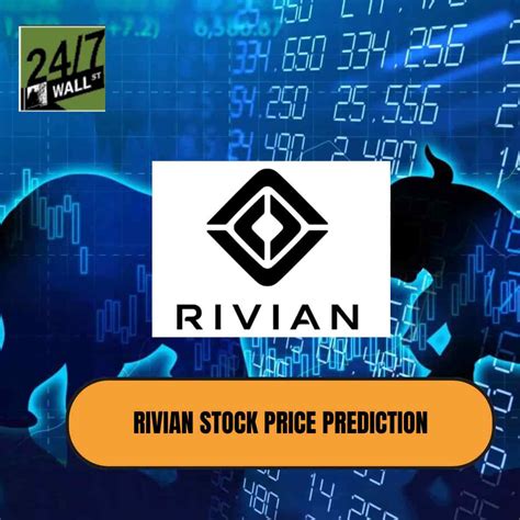 rivian ipo stock price prediction