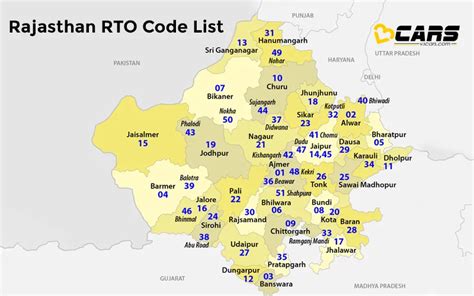 rj 34 rto code