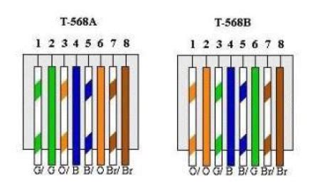 rj 45 which city code