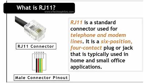 Rj11 Female Connector Pinout 5521 Series Round Pin 6P6C Single Port RJ11 Modular