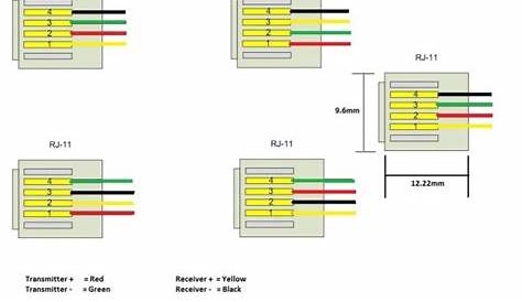 Rj11 Pinout 2 Pin Socket Wiring Diagram For Modelbouw, Automatiseren