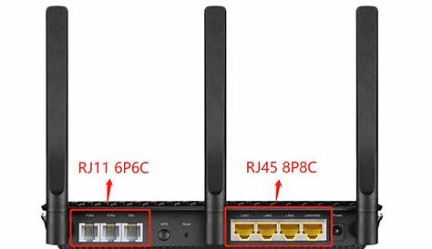 4g router with rj11 port