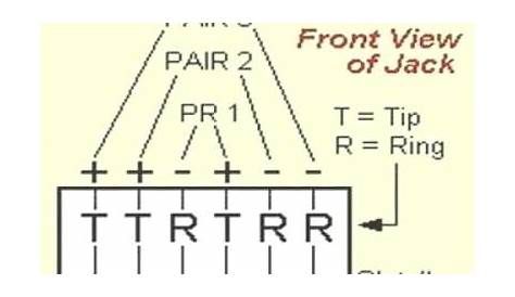 Convert Rj11 to Rj45 Wiring Diagram Free Wiring Diagram
