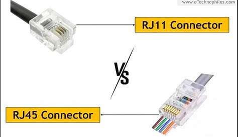 Rj11 Vs Rj45 . Connectors Which Is Best For Your Connections?