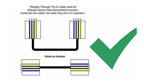 Rj11 Wiring Standard Diagram Using Cat5 — UNTPIKAPPS