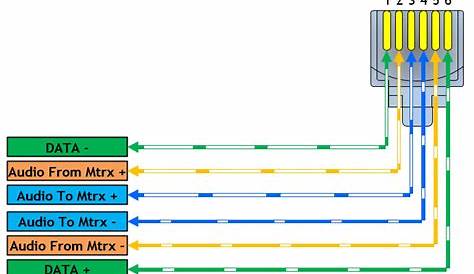 Rj12 To Rj45 Cable Pinout [DIAGRAM] Wiring Diagram FULL Version HD