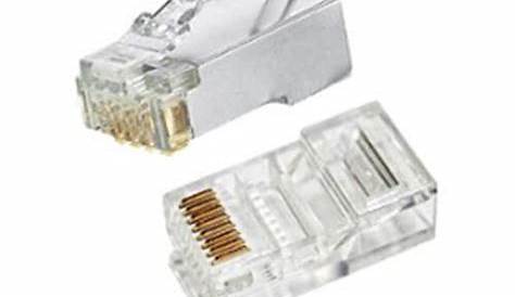 RJ45 Connector Price Supplier in Dhaka