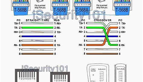 Rj45 To Rj11 Pinout Diagram Convert Wiring Free Wiring