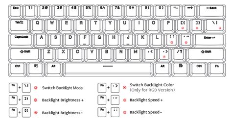 Buy RK ROYAL KLUDGE RK68 (RK855) Wired 65 Mechanical Keyboard, RGB