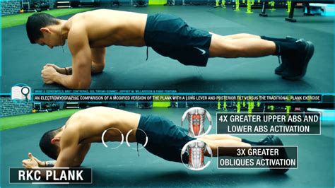 rkc plank meaning