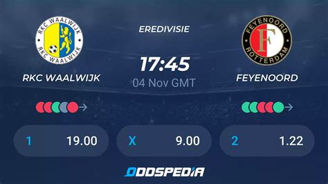 rkc waalwijk vs feyenoord prediction