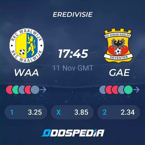 rkc waalwijk vs go ahead eagles h2h