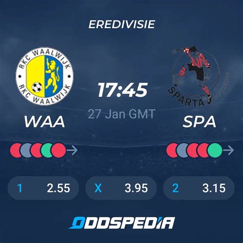 rkc waalwijk vs sparta rotterdam forebet