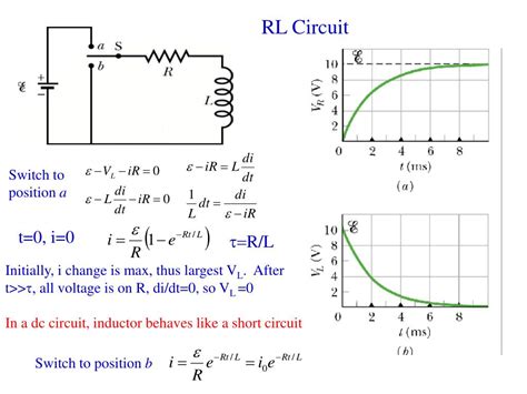 rl circuit voltage equation