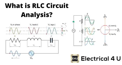 Rlc Circuit Analysis Examples