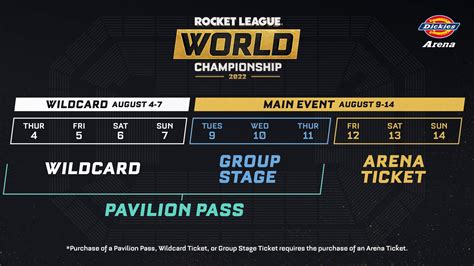 rlcs worlds 2023 tickets