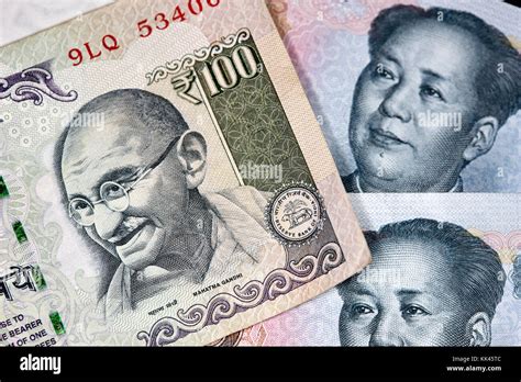 rmb to indian rupee