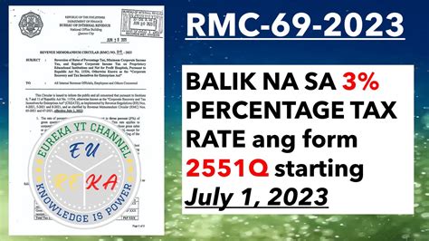 rmc rates in hyderabad