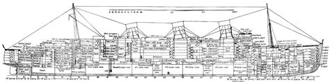 rms queen mary plans