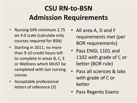 rn program admission requirements