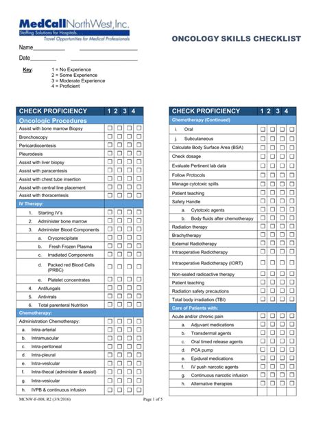 5 Essential RN Skills