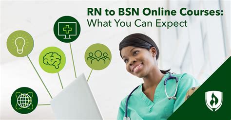 rn to bsn online degree accredited