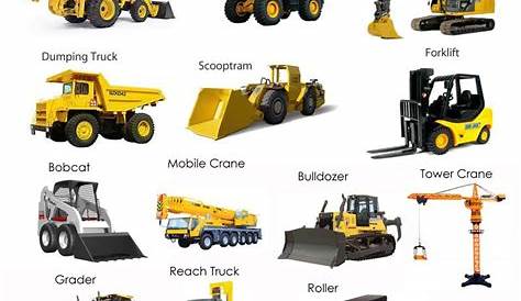 Construction Equipments Names; Truck Tower Crane Road