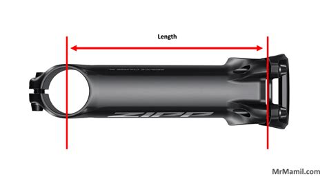 Road Bike Stem Width
