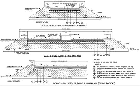 Road Design Specifications