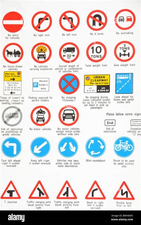 Road Highway Code